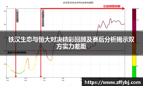铁汉生态与恒大对决精彩回顾及赛后分析揭示双方实力差距